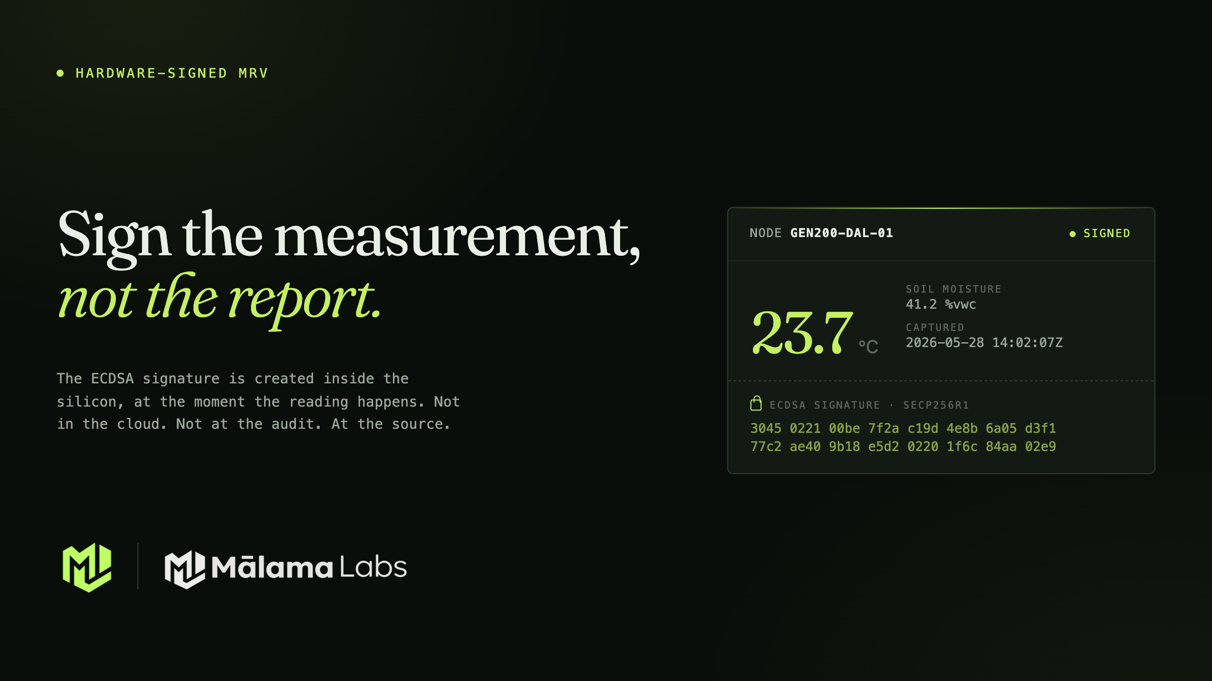 Hardware-signed MRV — sign the measurement, not the report